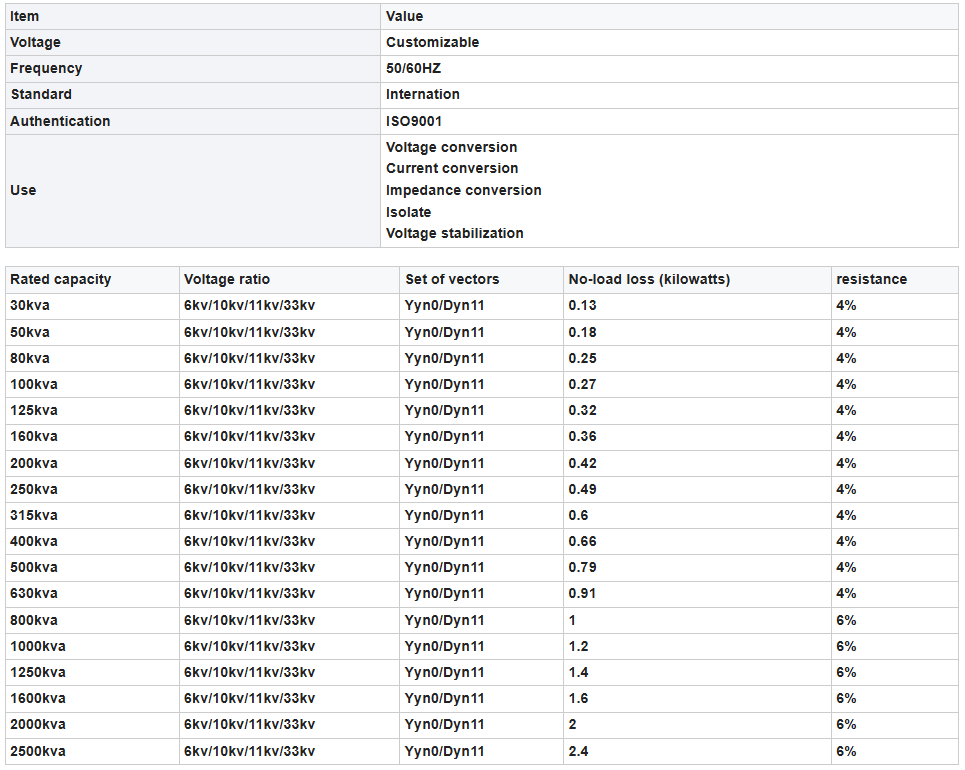 11kv to 415v Step up Power Distribution Transformer 11kv to 415v Step up Power Distribution Transformer