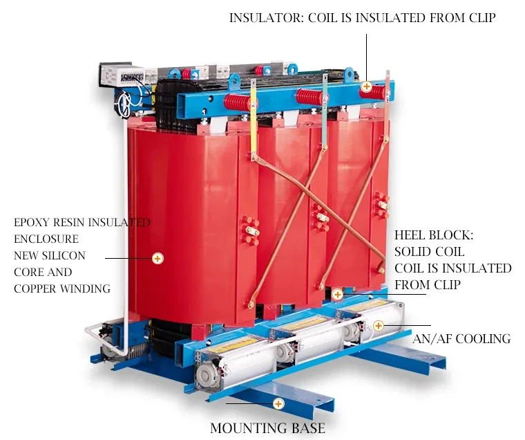 50kVA Dry Type Transformer 50kVA Dry Type Transformer
